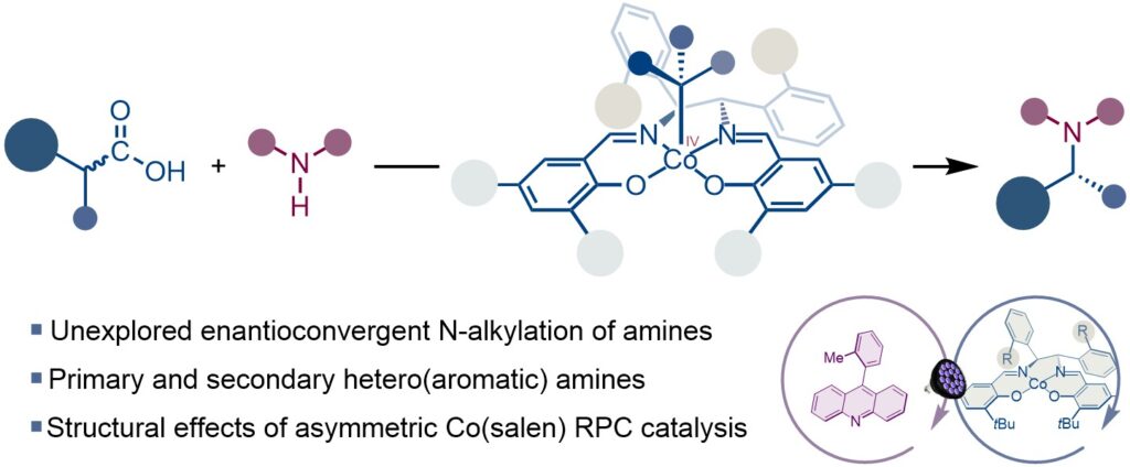 DOI: 10.26434/chemrxiv-2025-psqr7
